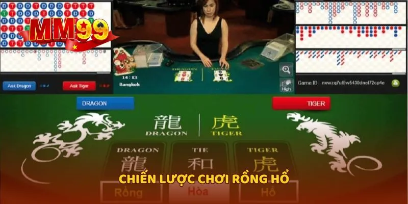 Chiến lược chơi Rồng Hổ