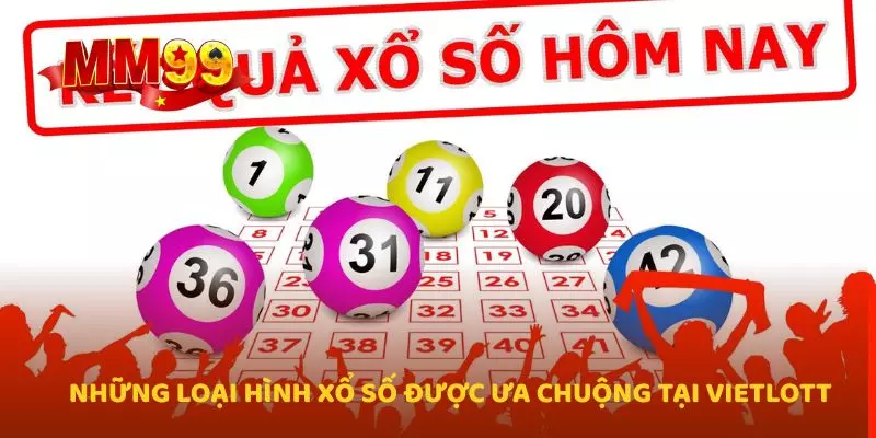 Những loại hình xổ số được ưa chuộng tại Vietlott