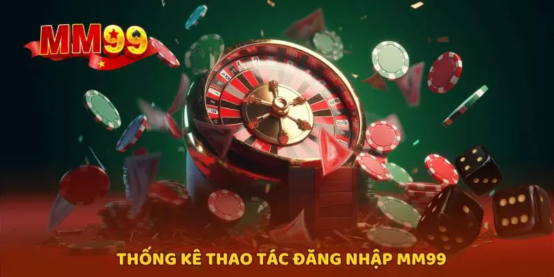 Thống kê thao tác đăng nhập MM99
